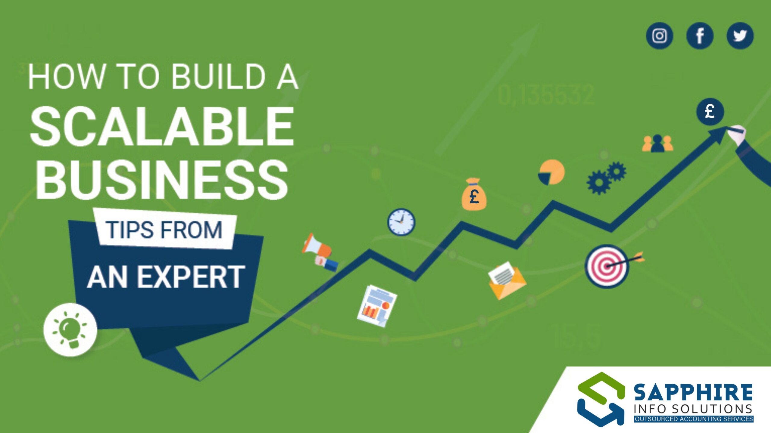 How To Build A Scalable Business: Tips From An Expert – Sapphire Info ...